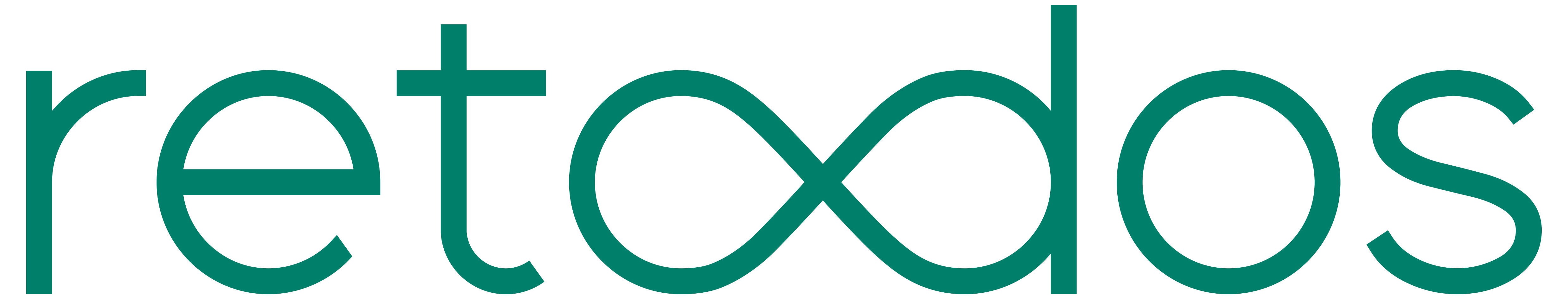 Retodos - интернет-магазин косметики Retodos - интернет-магазин косметики
